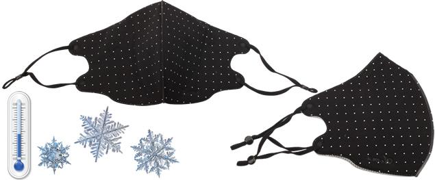 Rouška Fuck You fosforeskující